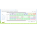 Group summative assessment screen